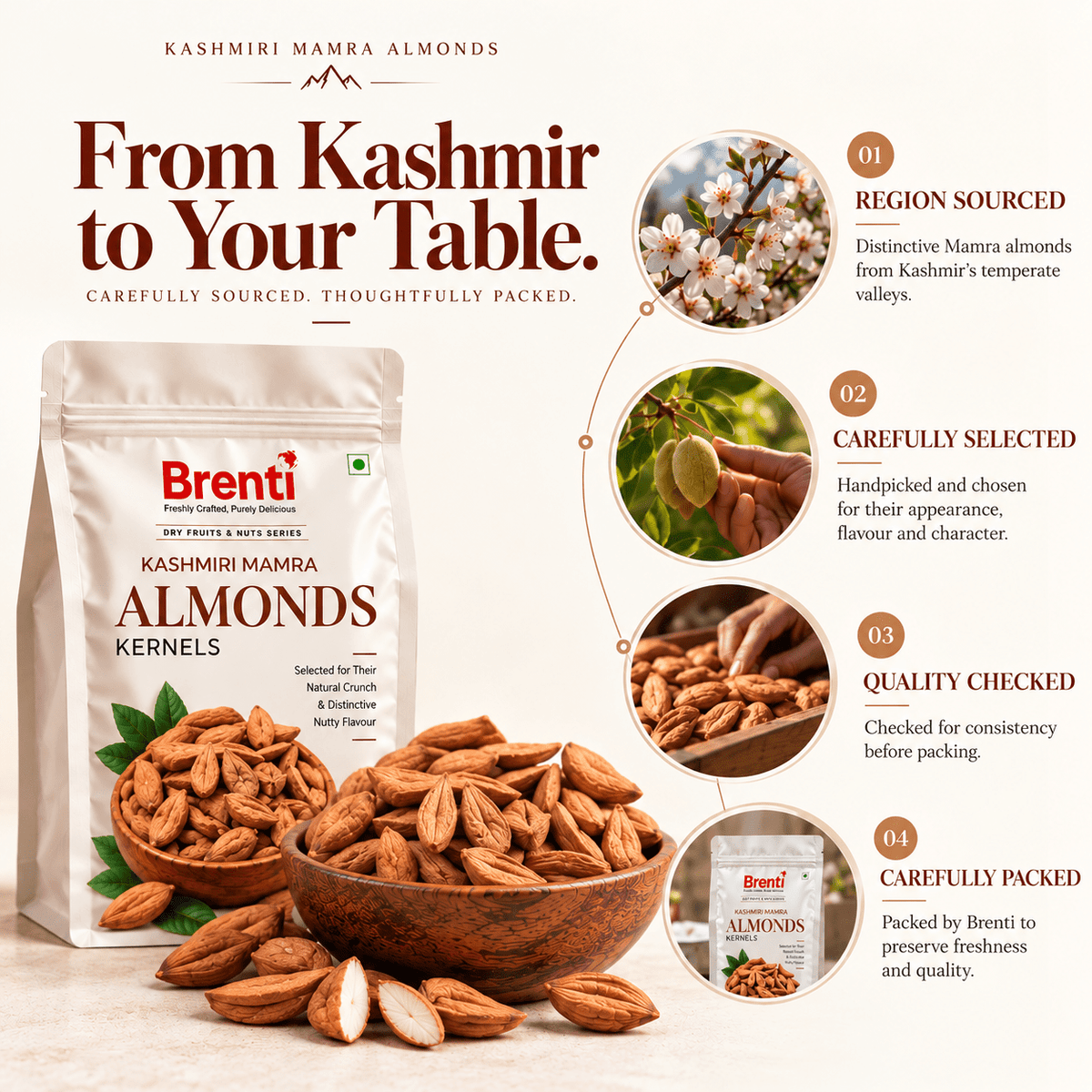Brenti Premium Kashmiri Mamra Almonds - Brenti Foods