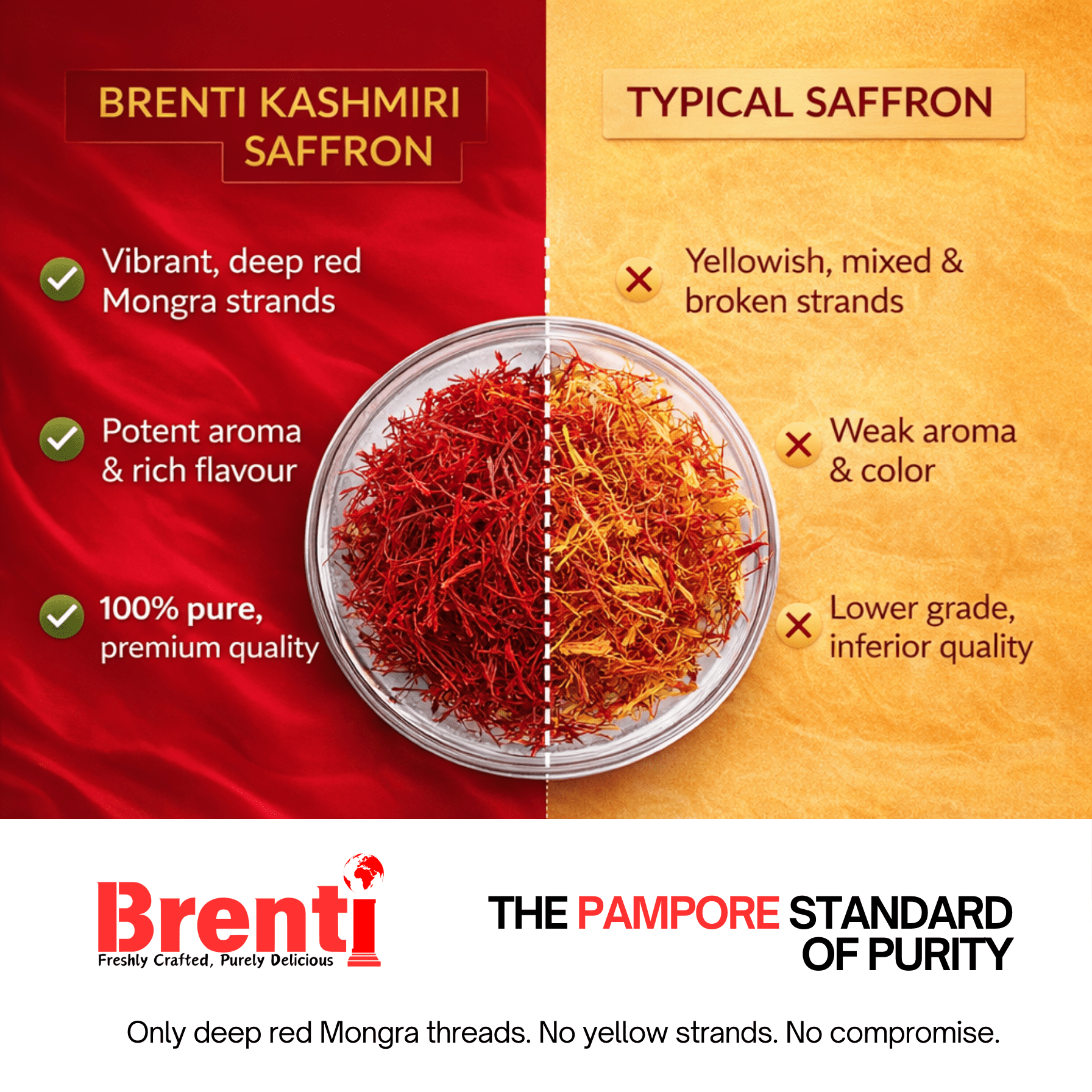 Kashmiri Pure Mongra Saffron - Brenti Foods